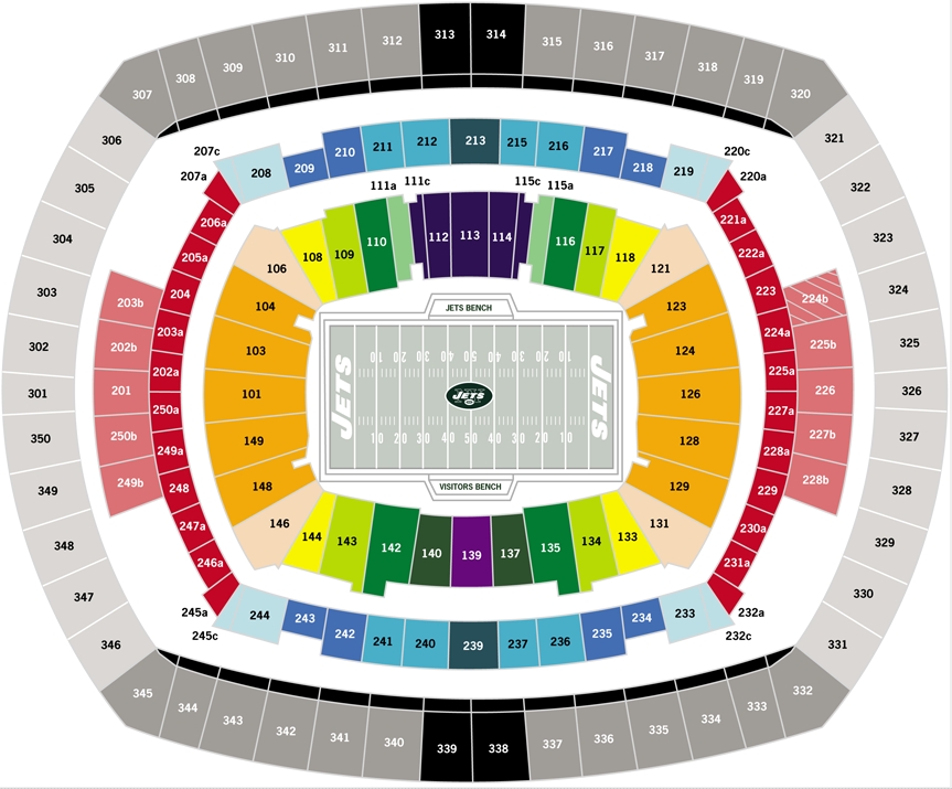 Venue Diagram